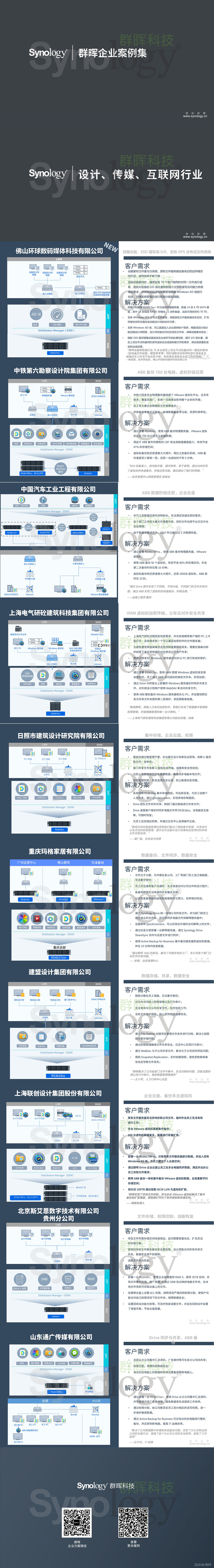 群晖企业案例集-设计、传媒、互联网行业_00